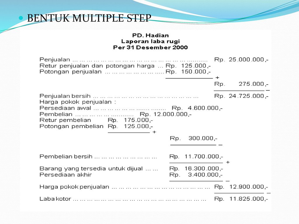 laporan laba rugi multiple step