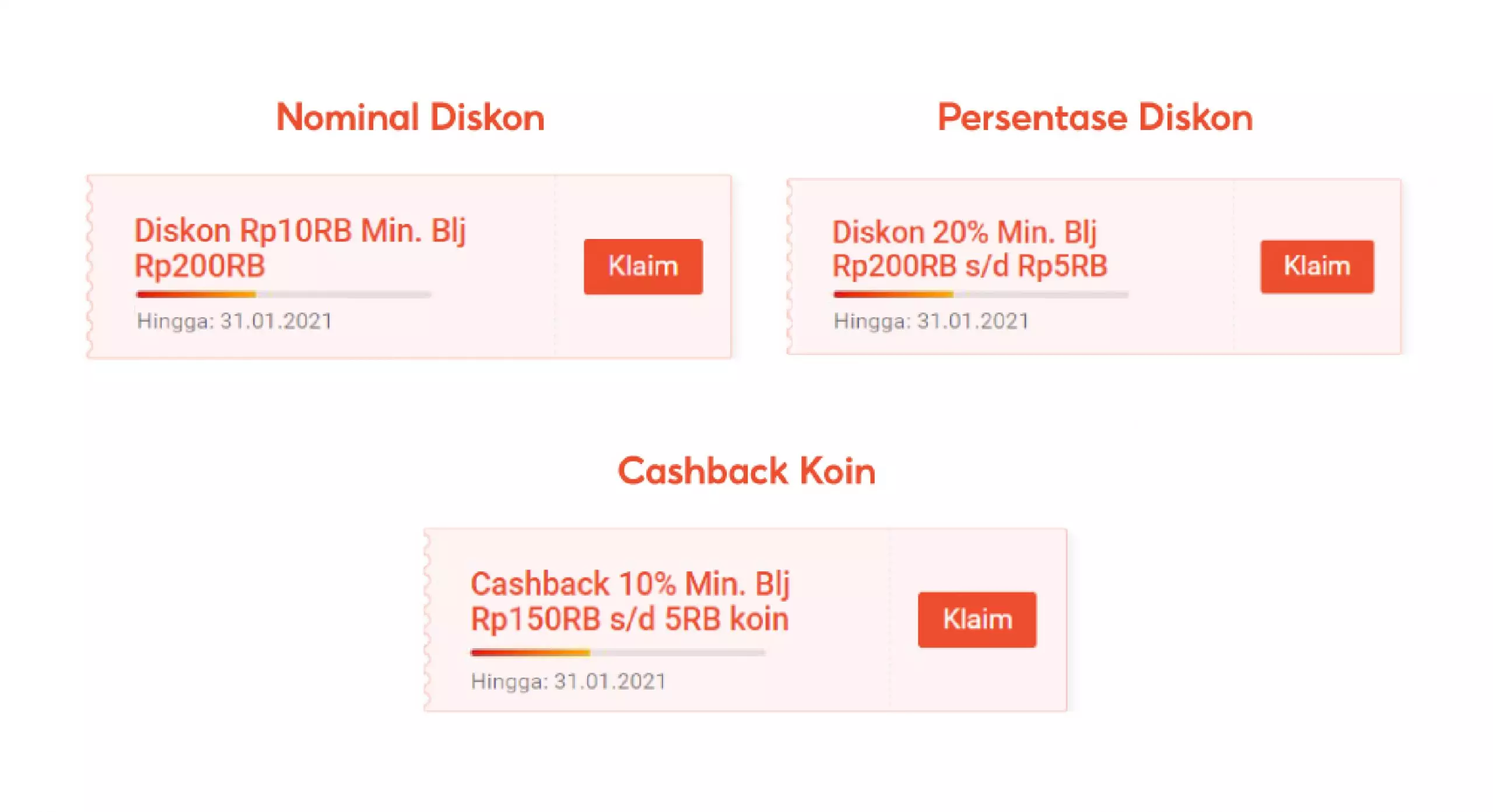 Voucher Toko